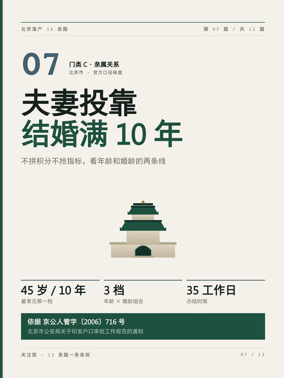 北京落户第 07 条路：夫妻投靠