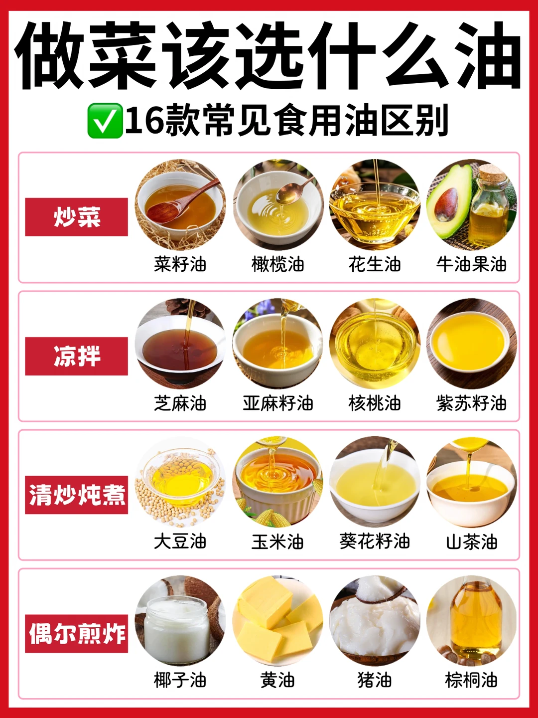 🔥食用油怎么选❓16款常见油区别和用途㊙️