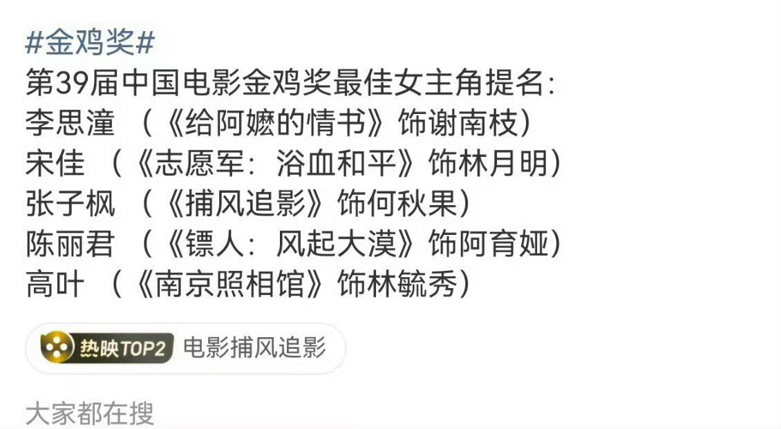 金鸡奖又在随心所欲中…它的心思你别猜
有几分钟戏份的，ai换脸的，逃档重映的，用配音的，新晋威尼斯影后辛芷蕾连提名都没有
这次影后宋佳和陈丽君高叶有的争了 ​