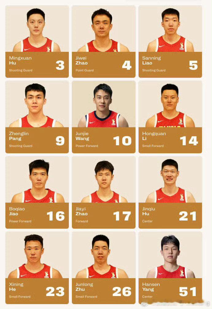 🏀中国男篮vs卡塔尔 12人大名单出炉！ 今晚0点，咪咕视频，郭艾伦...