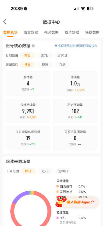 微博你？…