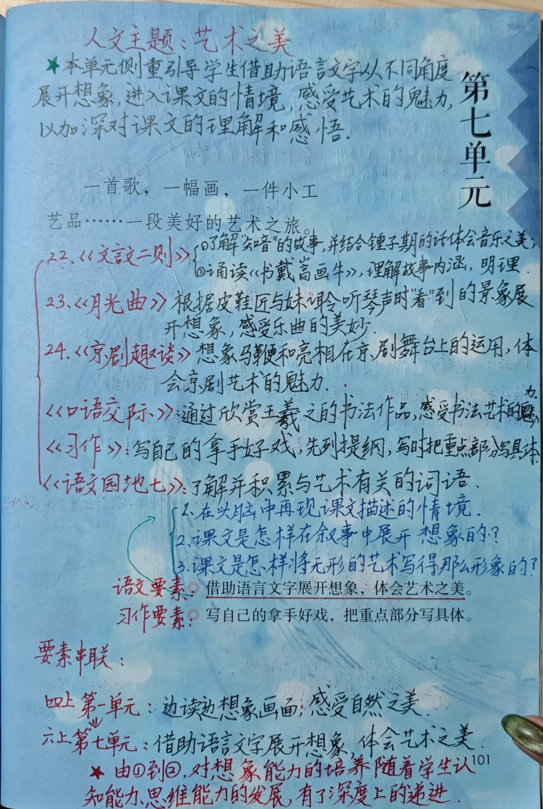 六上语文备课22《文言文二则》