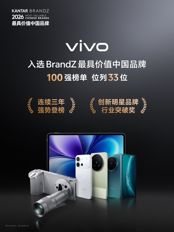 vivo连续第三年入选BrandZ中国品牌榜单
