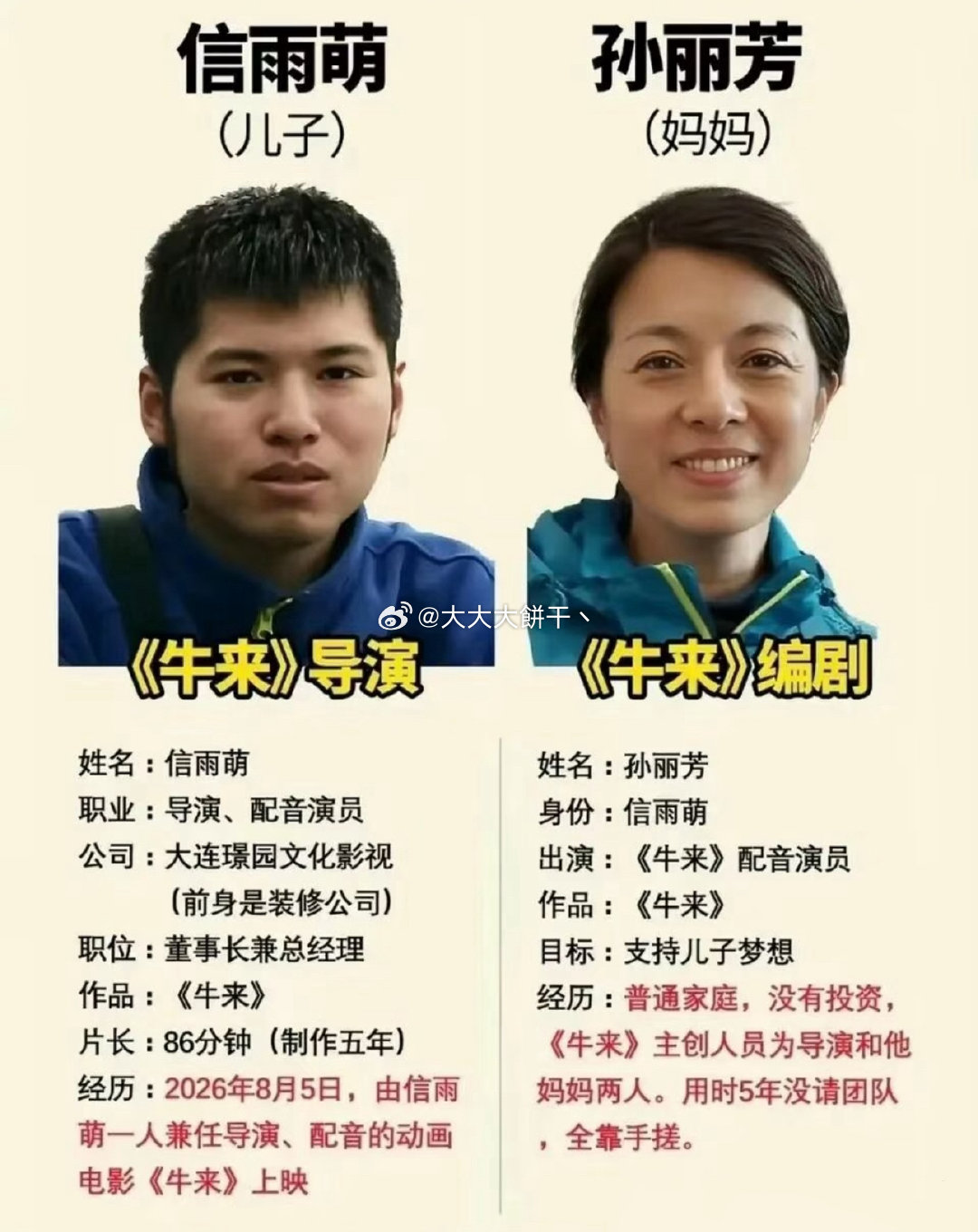 动画电影《牛来》因制作粗糙被全网玩梗吐槽，反而票房逆袭，市场预测总票房冲至1.35亿元，引发主创母子或获利五千多万的热议，但这笔钱并非都能落入个人口袋。 一、“五千多万”是公司税前营收，非个人到手收入