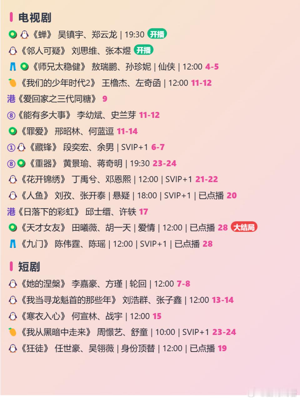 📺 今日追剧日历 2026.8.20
瑞 《极昼血祭》 EP1-5 开播
英 《谜探路德维希 第二季》 EP1-6 开播
🥝🐧 《#蝉# 》 吴镇宇、郑云龙 19:30 开播
🐧 《邻人可疑》 刘思维、张本煜 开播
🥝 《#天才女友# 》 田曦薇、胡一天 爱情 12:00 已点播 EP28 大结局
美 《外滩探秘 第五季》 EP1-10 开播全集 ​