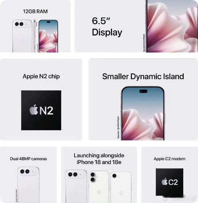 #iPhoneAir2再爆料#
今年没有，明年会有了，但不同的是给了超广角，后置双摄像头，依然没有双扬声器！ ​