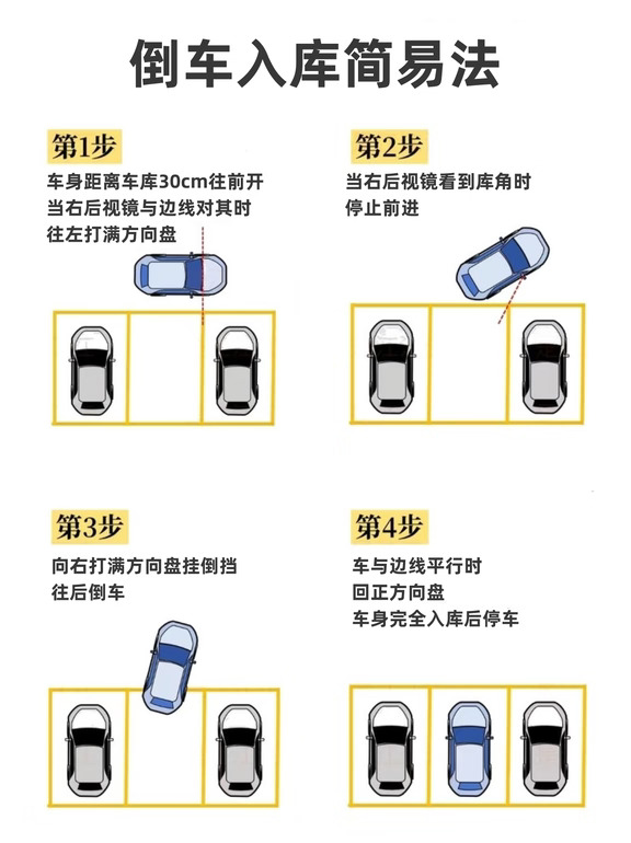 女生一看就会的倒车入库（万能版）