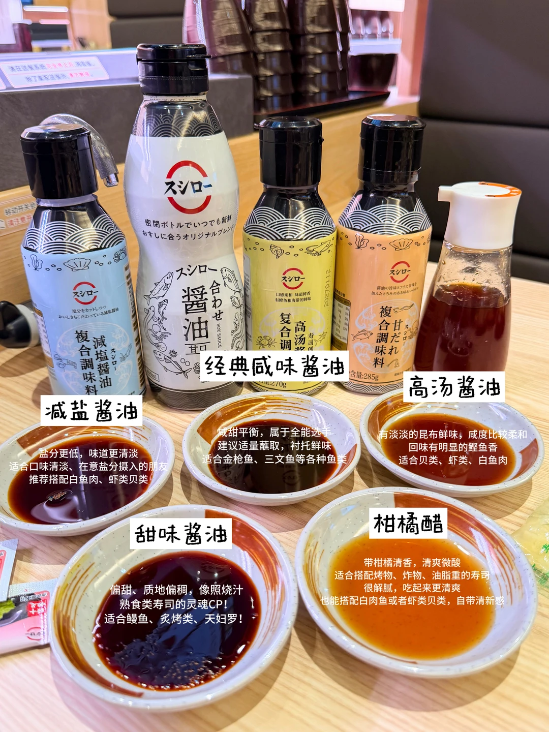 别乱蘸了！🥢一张图说清楚！🍣寿司郎的酱油！！