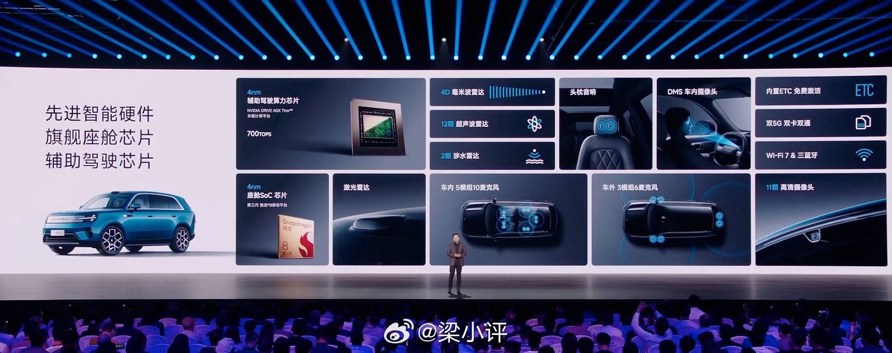 #小米发布会# 小米澎程上市发布：4款车型，20.99-29.99万

全系前双叉臂+后多连杆独立悬架
全系标配小米昆仑增程器1.5T
全系标配激光雷达、NVIDIA Thor辅助驾驶芯片
全系采用2200MPa小米超强钢、「内嵌式防滚架」、一体式热成型门环
全系支持涉水能力，三重冗余门把手
全系增程器及三电系统8年或16万公 ​