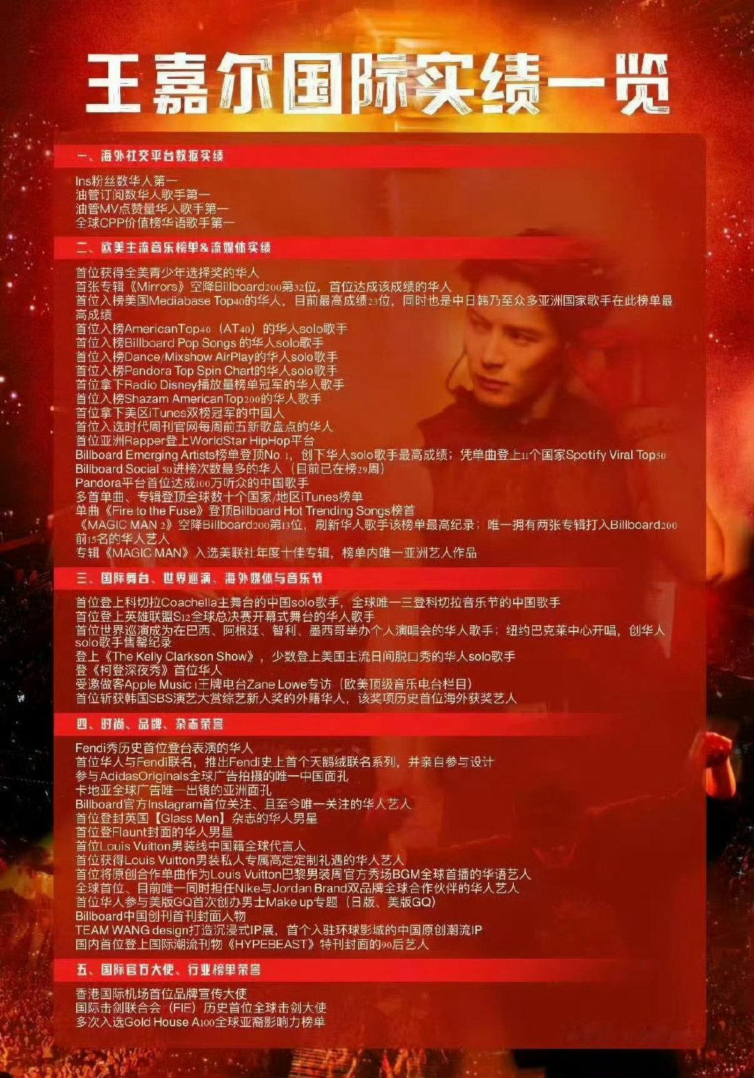 王嘉尔商务代言应该是内娱第一人了，顶奢珠宝卡地亚，顶奢成衣箱包LV，顶奢豪车迈巴赫，全是最高代言title，国际影响力确实大[666] ​