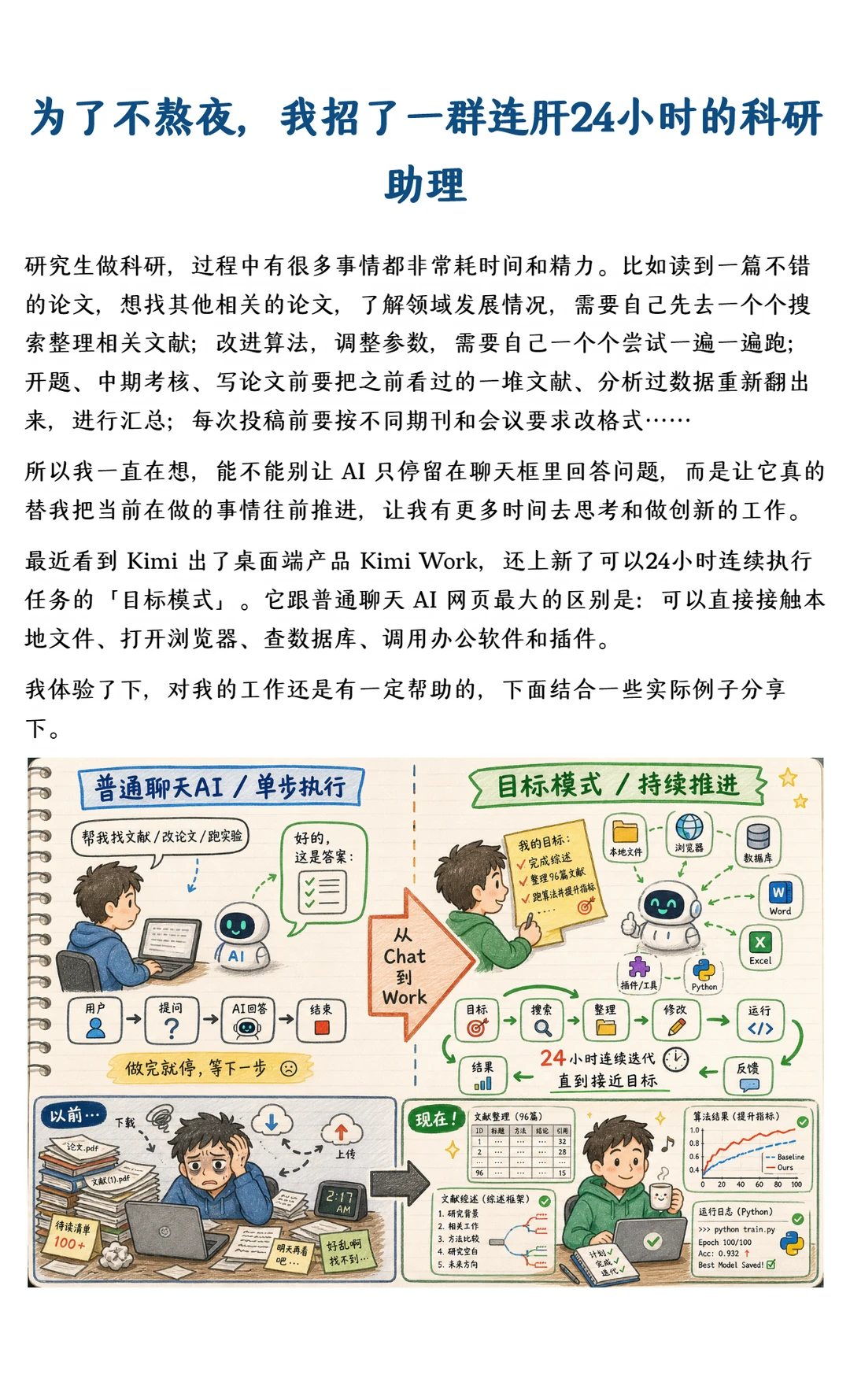 为了不熬夜，我招了群连肝24小时的科研助理
