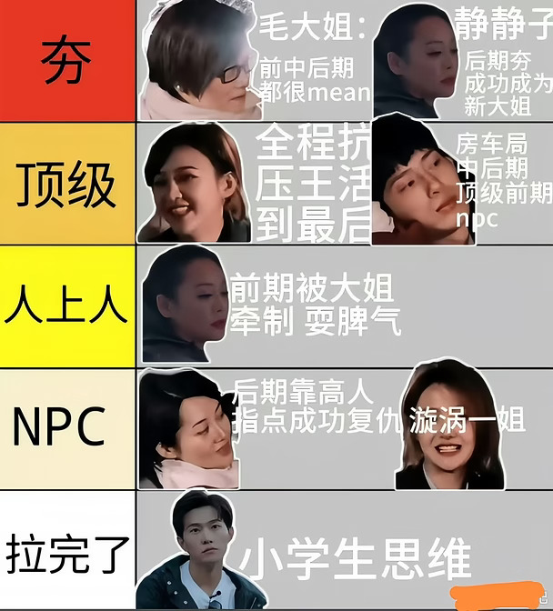 花少2怎么又迎来了宣发期？当时小小的脑子可喜欢杨洋 井柏然 还有我那糊涂的爽子  #花儿与少年  #杨洋  #井柏然  #毛阿敏 #宁静  #许晴