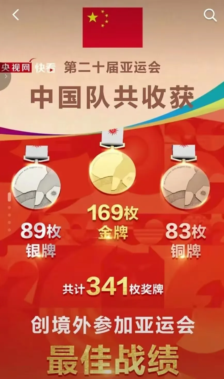 亚运会奖牌榜，昨天中国队，已完美收官，今天还有最后一天
