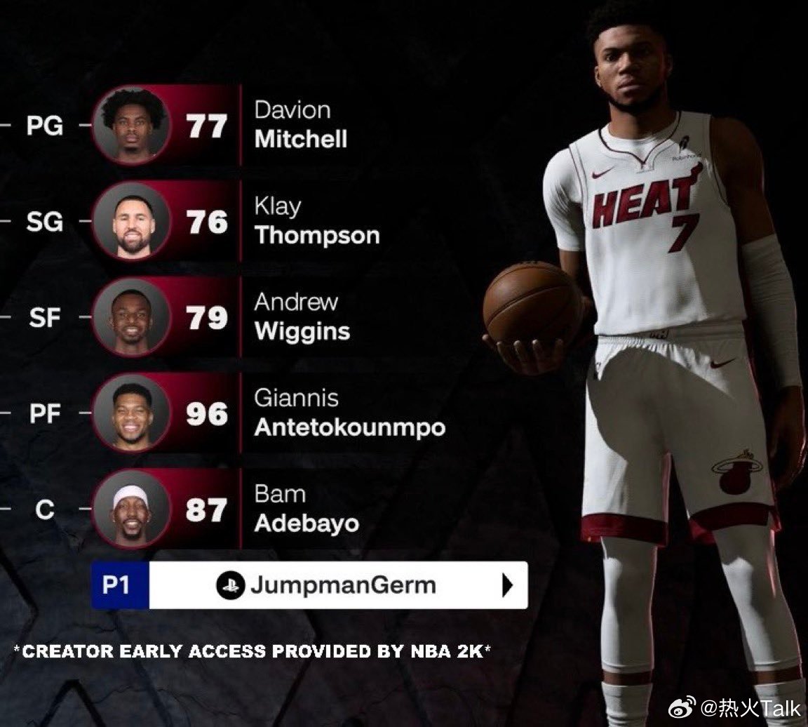 NBA 2K27热火新赛季首发五人组评分： 🏀 戴维恩·米切尔：77...