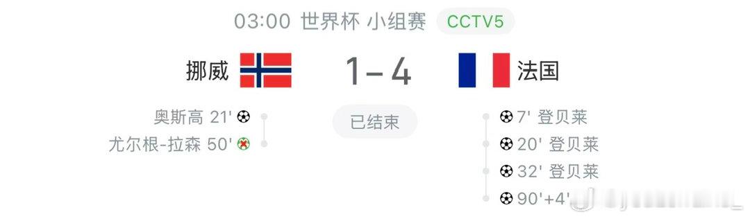 今晚的进球全都来自大巴黎🗼  上半场32分钟登子帽子戏法 登子运气真...