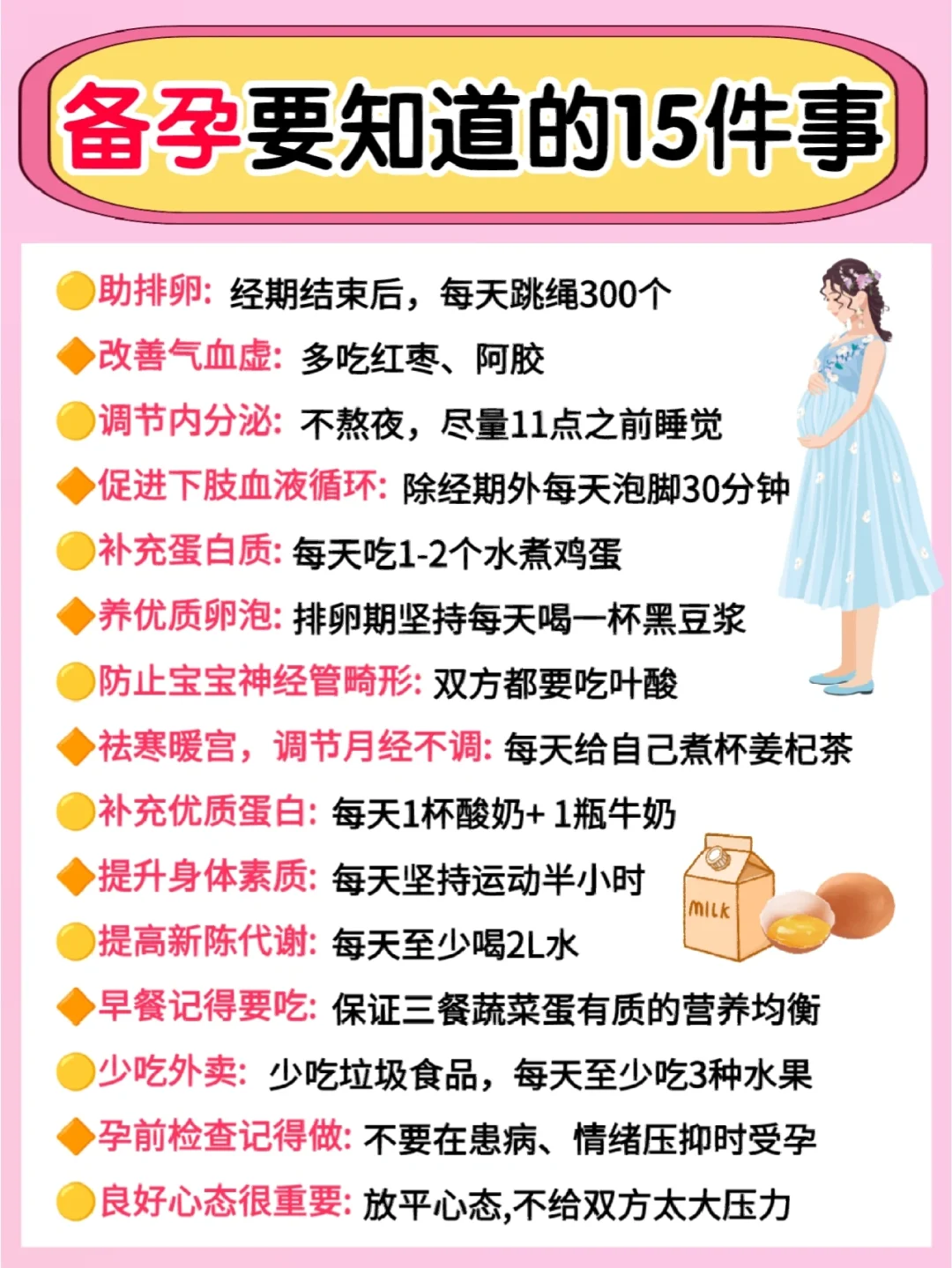 ㊙️接好孕啦‼️夫妻超实用备孕方法分享！