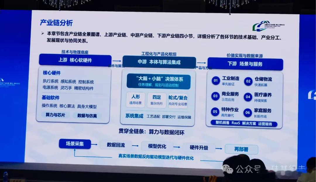 文 | 叮叮 
编 | 邱老师哈

“具身智能若不能在汽车行业大范围应用，就难以在工业领域真正铺开。”

中汽信息科技（天津）有限公司技术总监康凯在发言时提出的观点。

9月18日，第二十二届中国汽车产业发展（泰达）国际论坛“新赛道生态专场：具身智能新赛道”在天津滨海新区举行。康凯发布了《中国具 ​