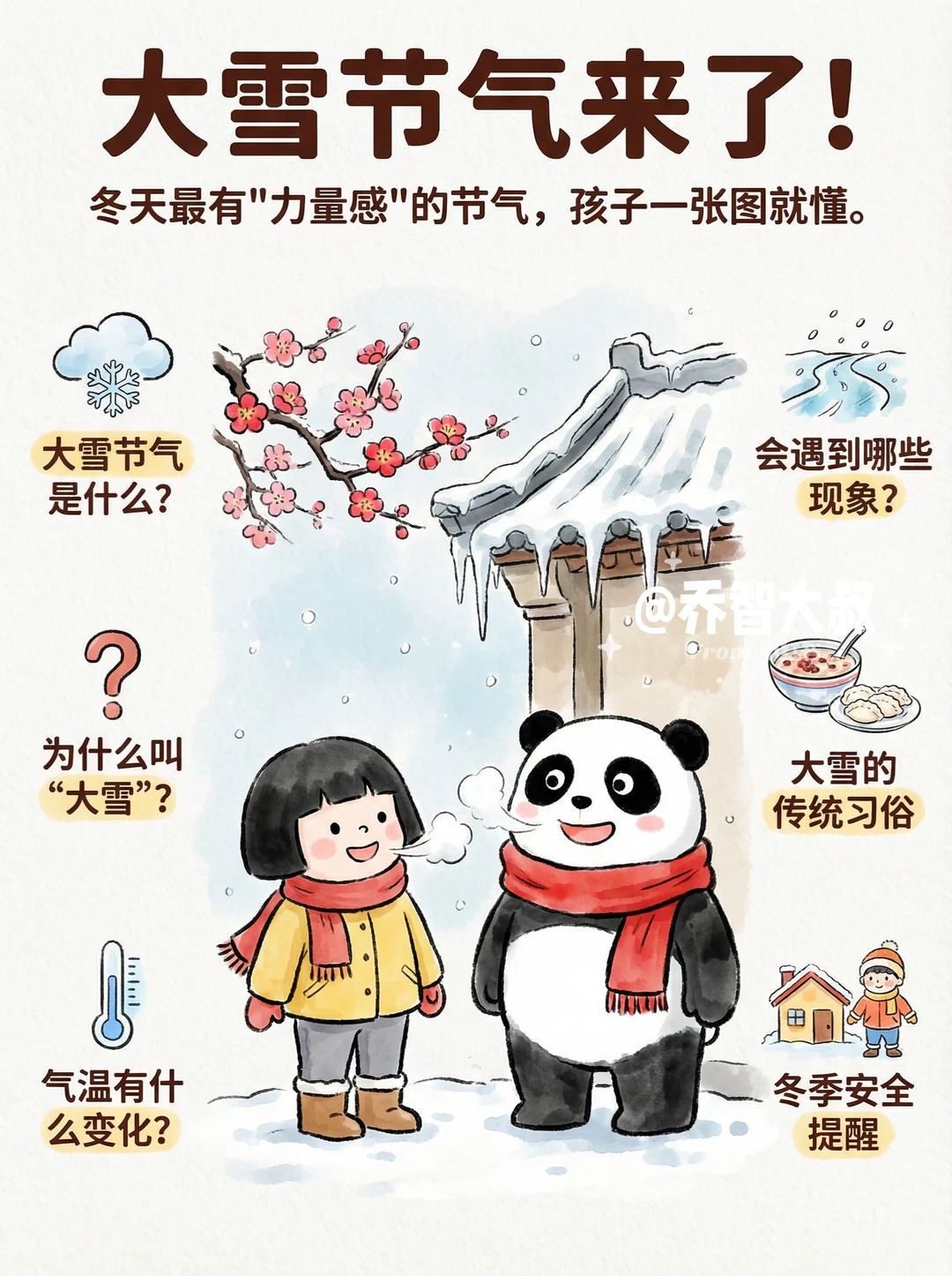 九张图教孩子认识大雪节气