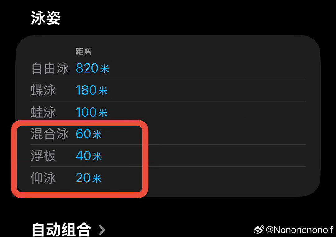 [可爱]apple watch我并不知道您是怎么了 我蝶泳不标准我不知道 怎么就仰泳了怎么就浮板了[怒] ​