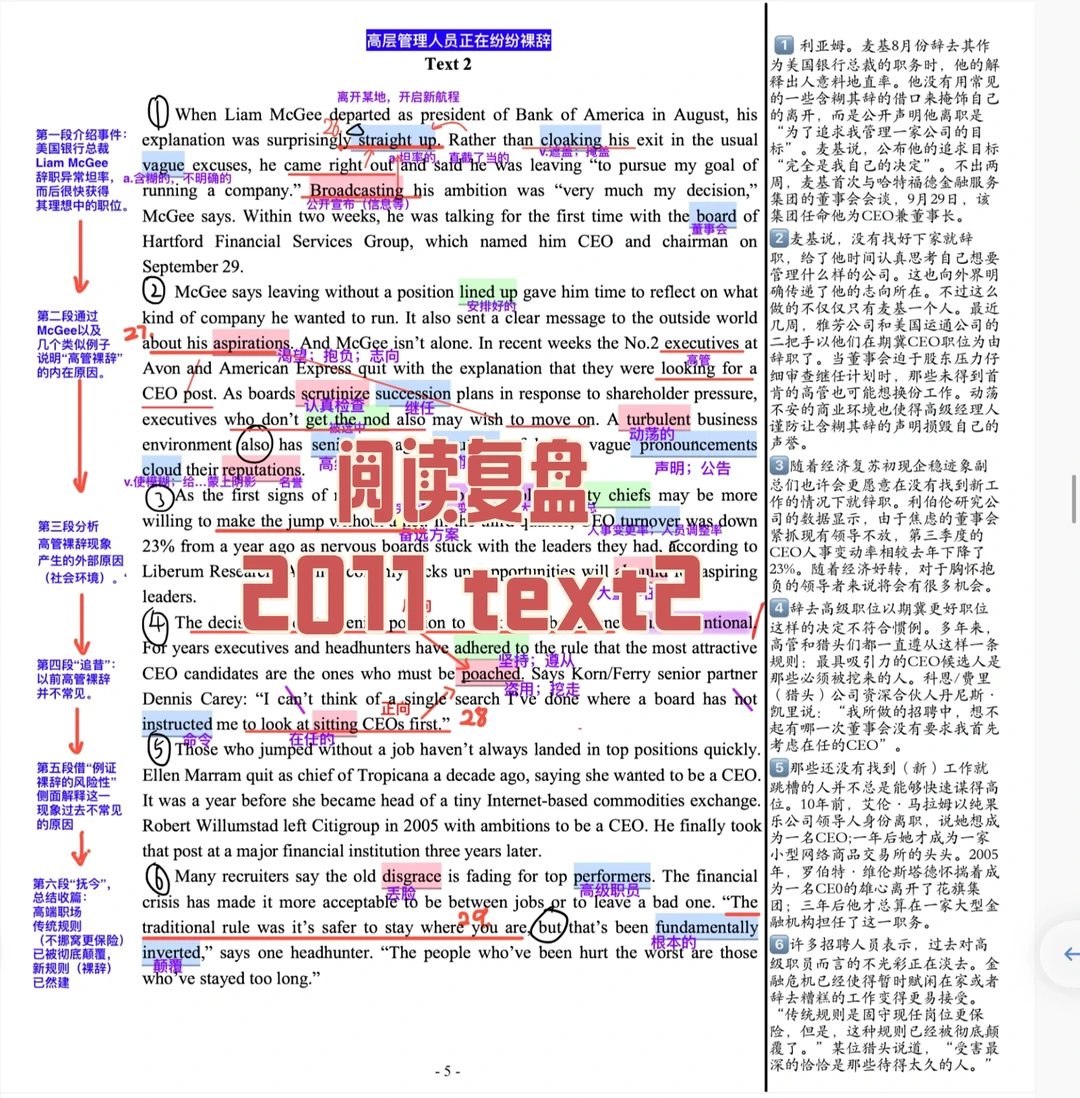 英一阅读复盘｜2011 text2