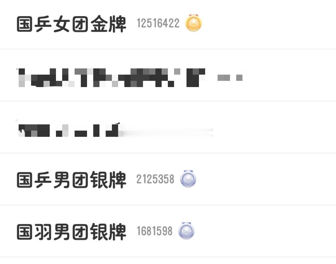 #国乒女团vs日本女团##国乒男团vs日本##亚运男团决赛国羽vs印尼# 
比赛开始跟老公打赌
他赌中国赢，我就只能赌对方胜
然后发现还有国乒男女团🆚日本
共同一直赌中国赢
都努力过
下次再接再厉🇨🇳 ​