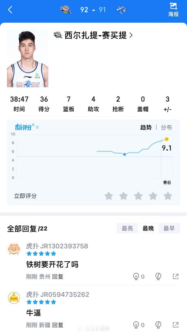 西尔扎提夏天进步明显啊！准绝杀宁波男篮！ 36分7板4助2断！ [超话]​