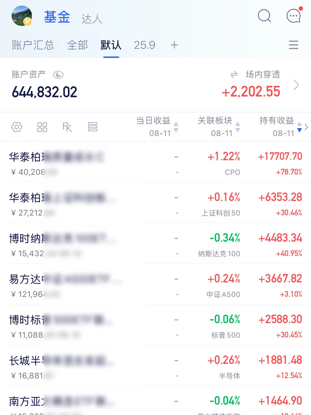 废掉一个人的方式是“低水平的重复”