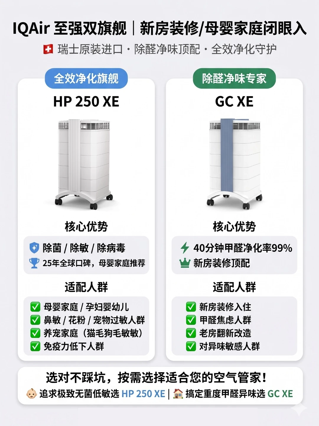 全网为何拿它对标？高端除醛除敏一次讲清