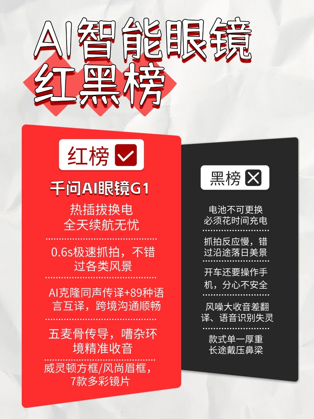 用了千问G1才知道，AI眼镜原来这么强了