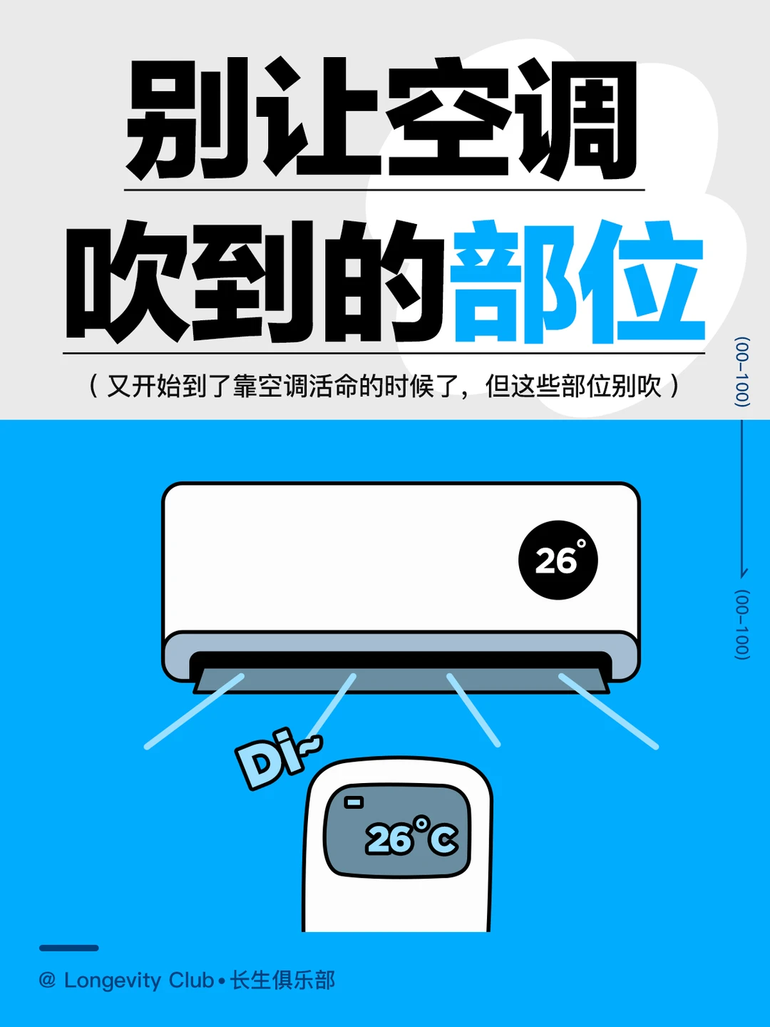 吹空调不要直吹这些部位噢！