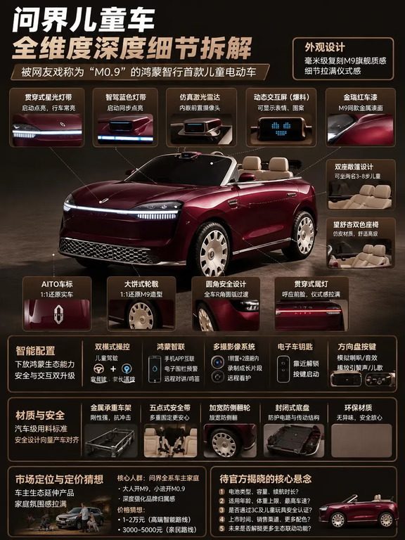 问界M0.9“童车”破圈