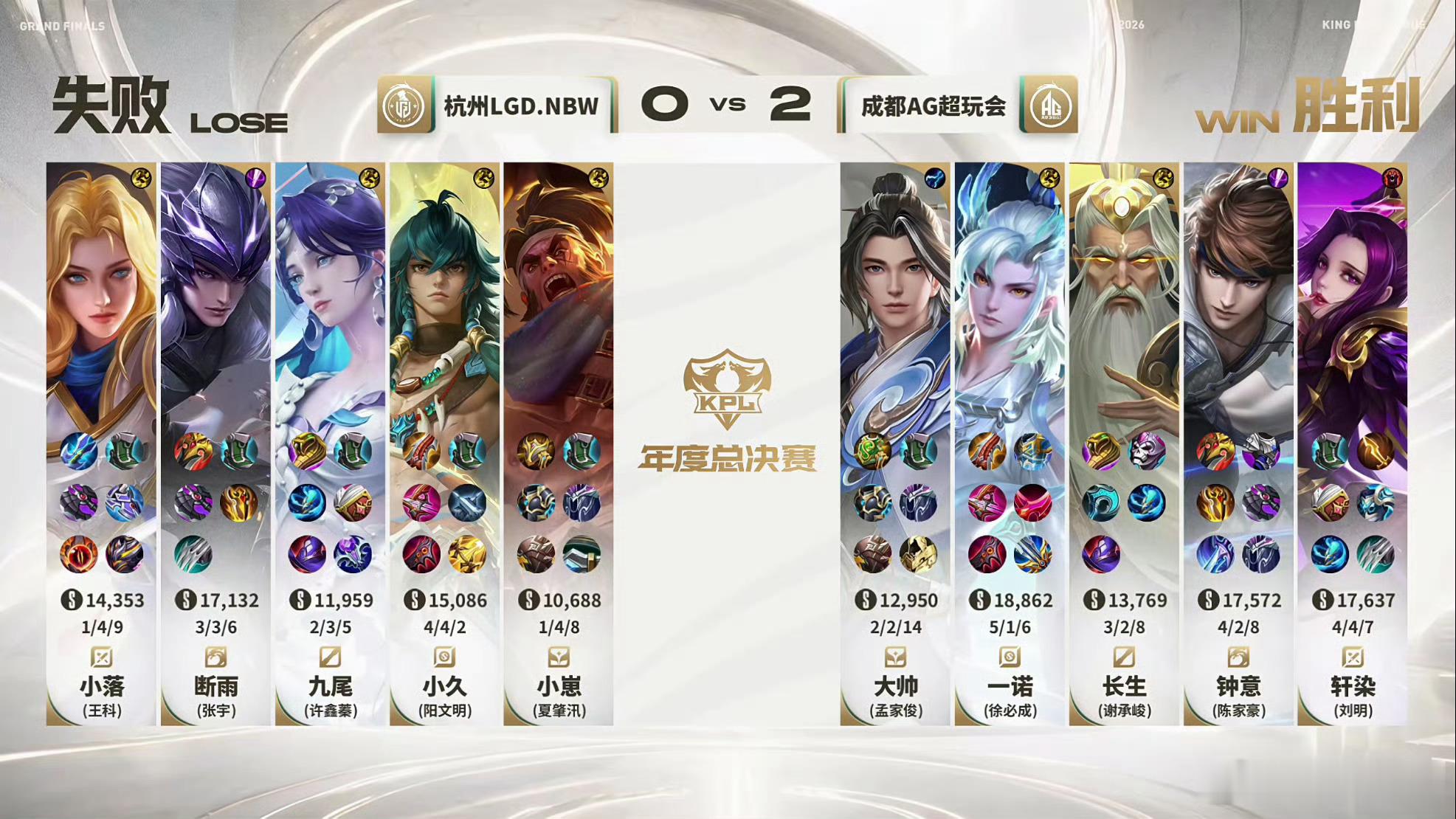 一诺敖隐超强输出AG破三高大翻盘 被压到三高也不放弃！水晶防守战稳住局势，一诺敖隐决胜团发力，AG上演惊天大翻盘！ ​​​