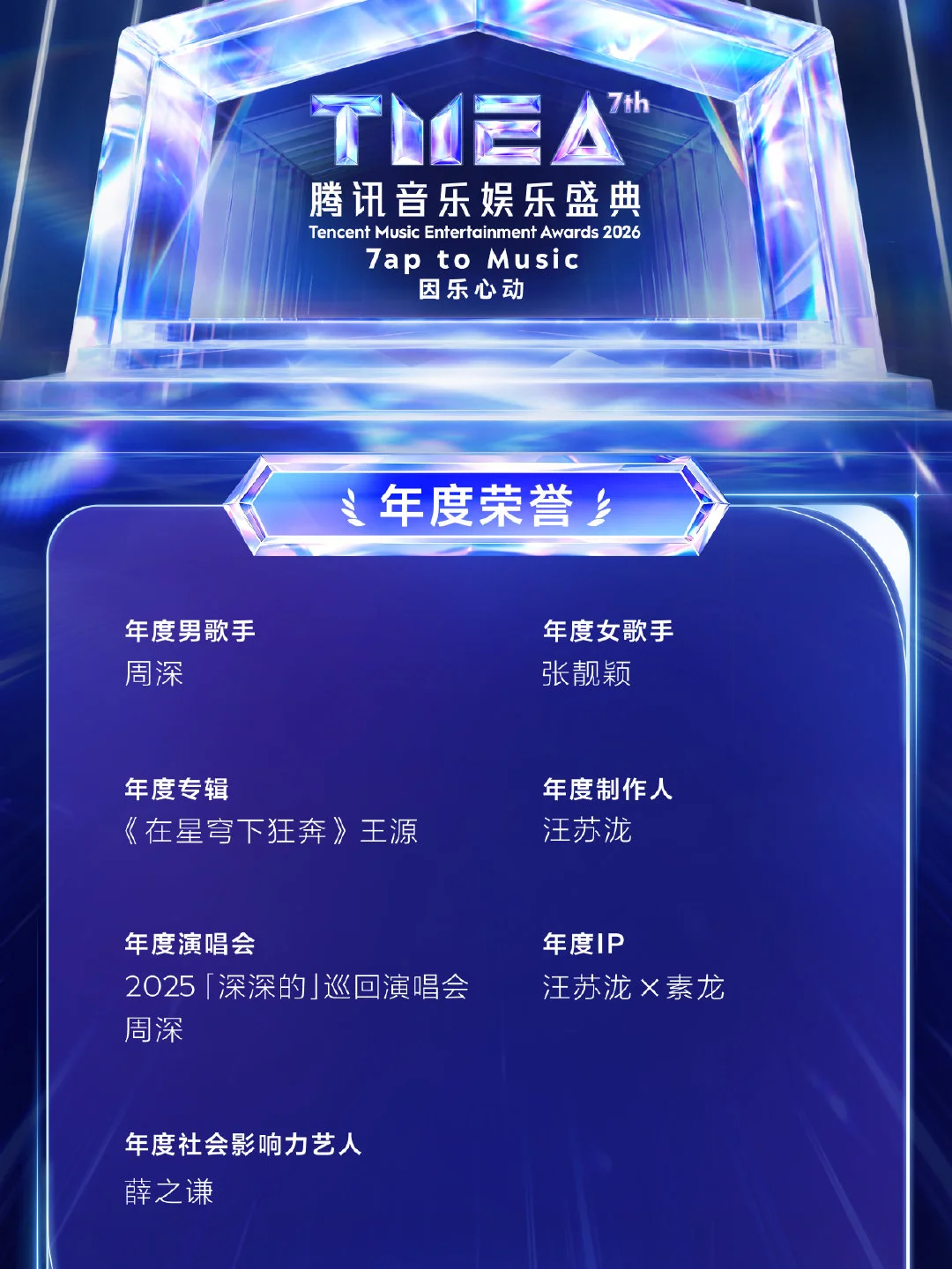 2026TMEA腾讯音乐娱乐盛典获奖名单