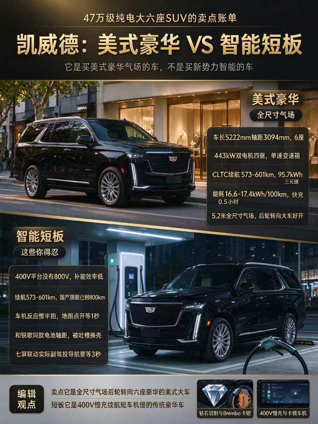 凯迪拉克凯威德：美式肌肉的智能短板