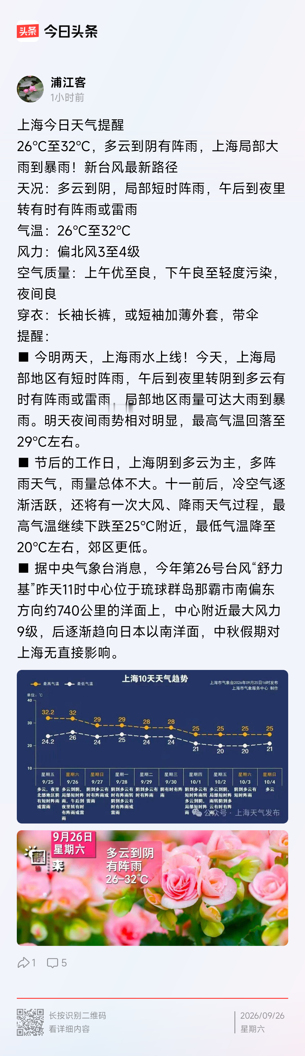 上海局部大雨到暴雨！新台风最新路径
上海今日天气提醒
26℃至32℃，多云到阴有阵雨，上海局部大雨到暴雨！