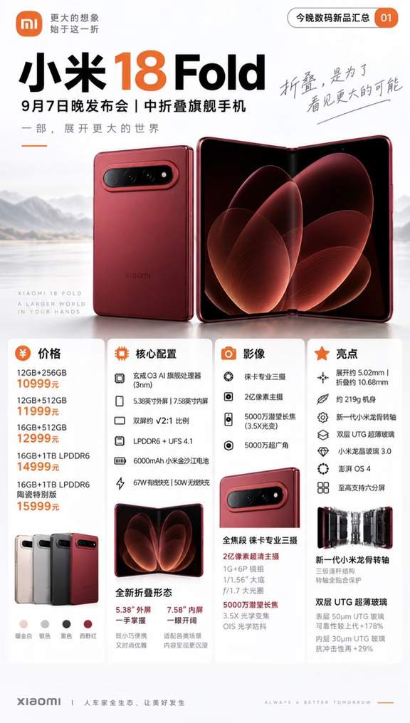 小米中折叠和平板是选一个还是全都要？