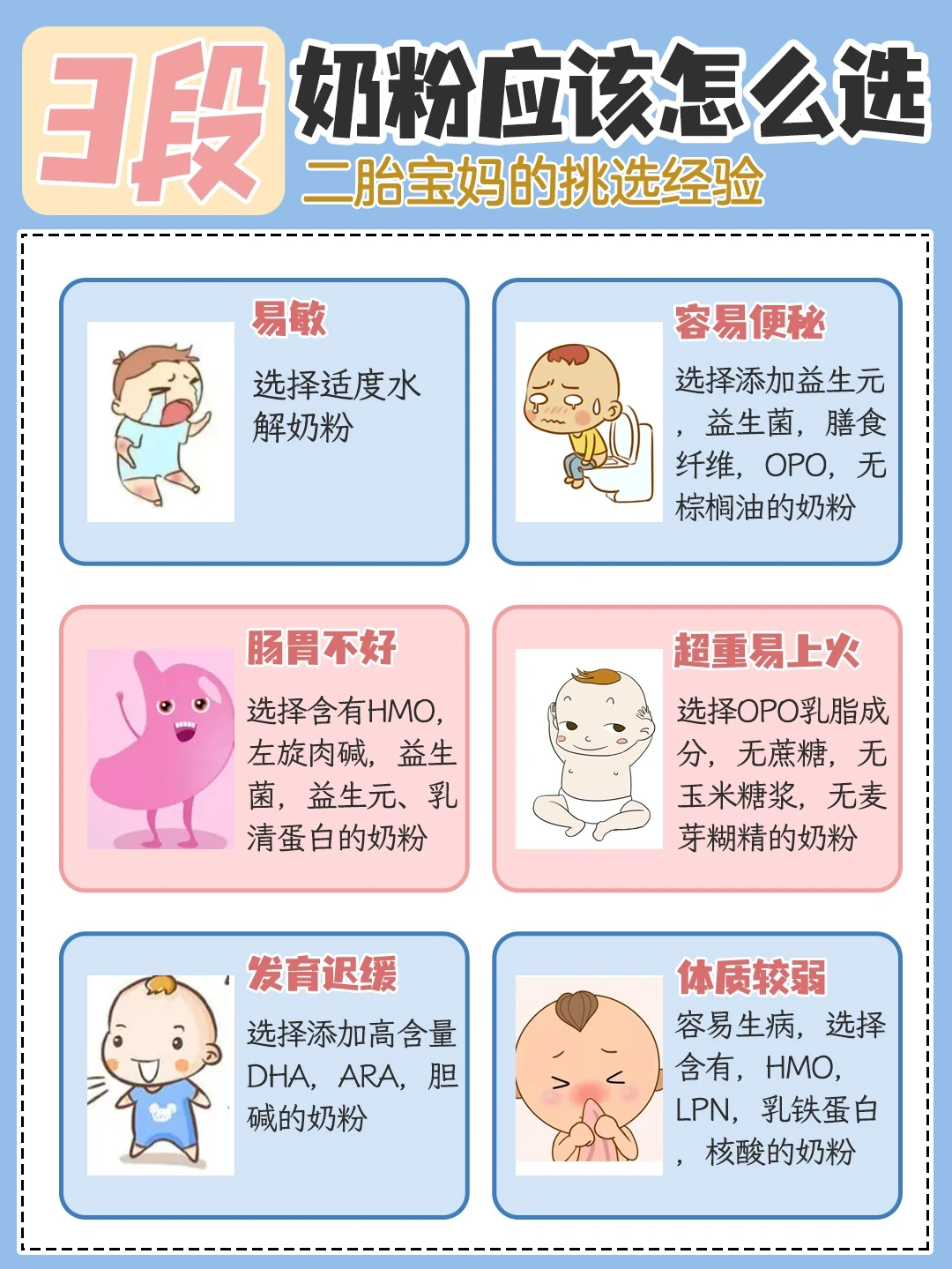 三段奶粉怎么选？看看二胎宝妈的挑选