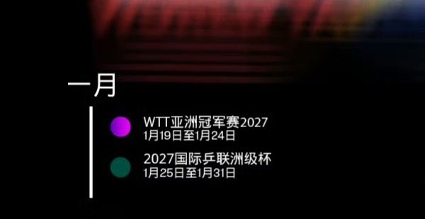 据传1月在上海世博园这里，应该指的梅奔
也不知道孩子会不会来
后面紧接亚洲杯 ​
