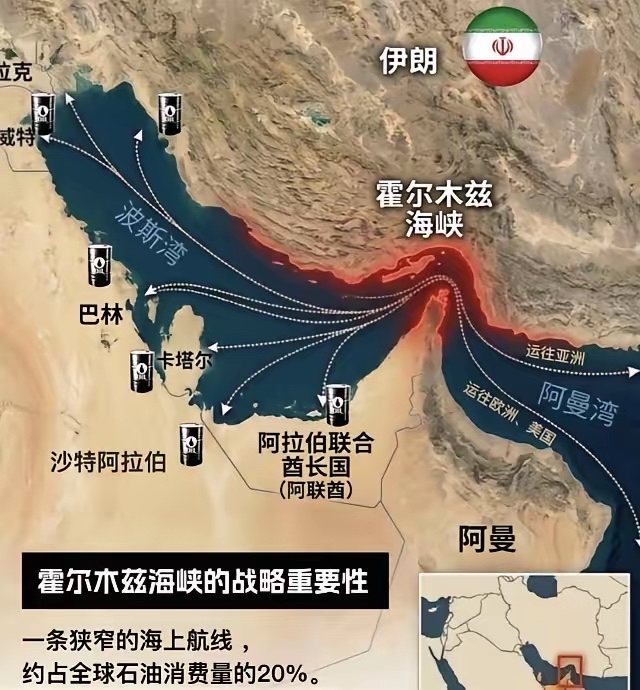 伊朗局势再次提醒我们，一旦中国固态电池实现突破，并在新能源汽车、储能等领域全面普及，未来天下再起纷争，中国也可以真正做到 “云淡风轻”。能源安全有时候很像家里的米缸。平日里装得满，谁都觉得没什么稀奇；真碰上海峡受阻、油价猛跳、金融制裁，才会发现，能源不是普通商品，而是工业、交通和民生背后的“总开关”