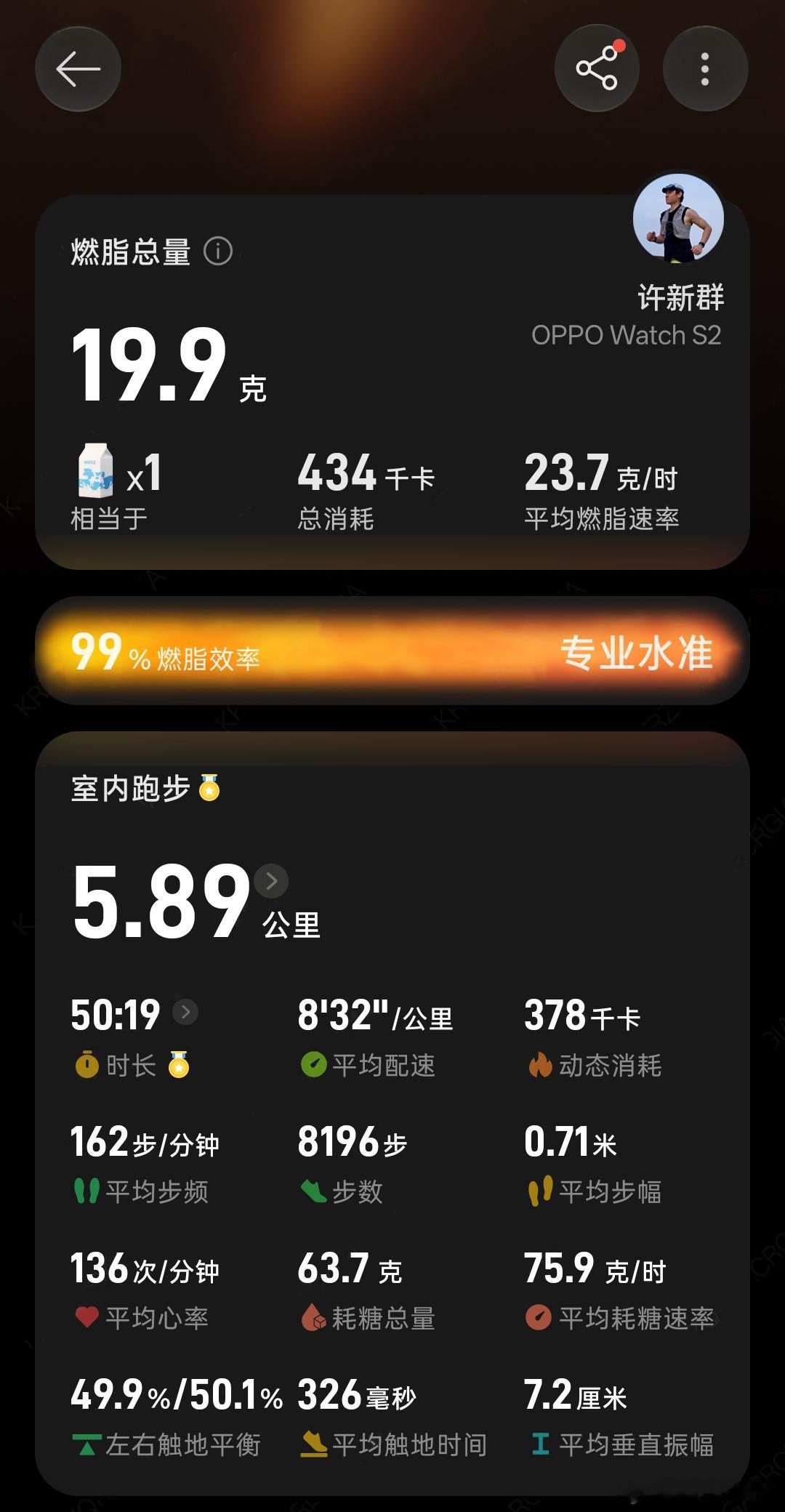 OPPO运动健康技术分论坛第二现场带来了有意思的实测实验：请来一对身高、体重、体脂率都近乎相同的双胞胎运动员开展跑步对照测试
 
两名选手一个按照OPPO FatMax超燃脂给出的运动区间跑步，另一个则在该区间之外运动。实测50分钟过后差距十分明显：开启FatMax超燃脂模式的运动员燃脂达到19.9克，差不多 ​