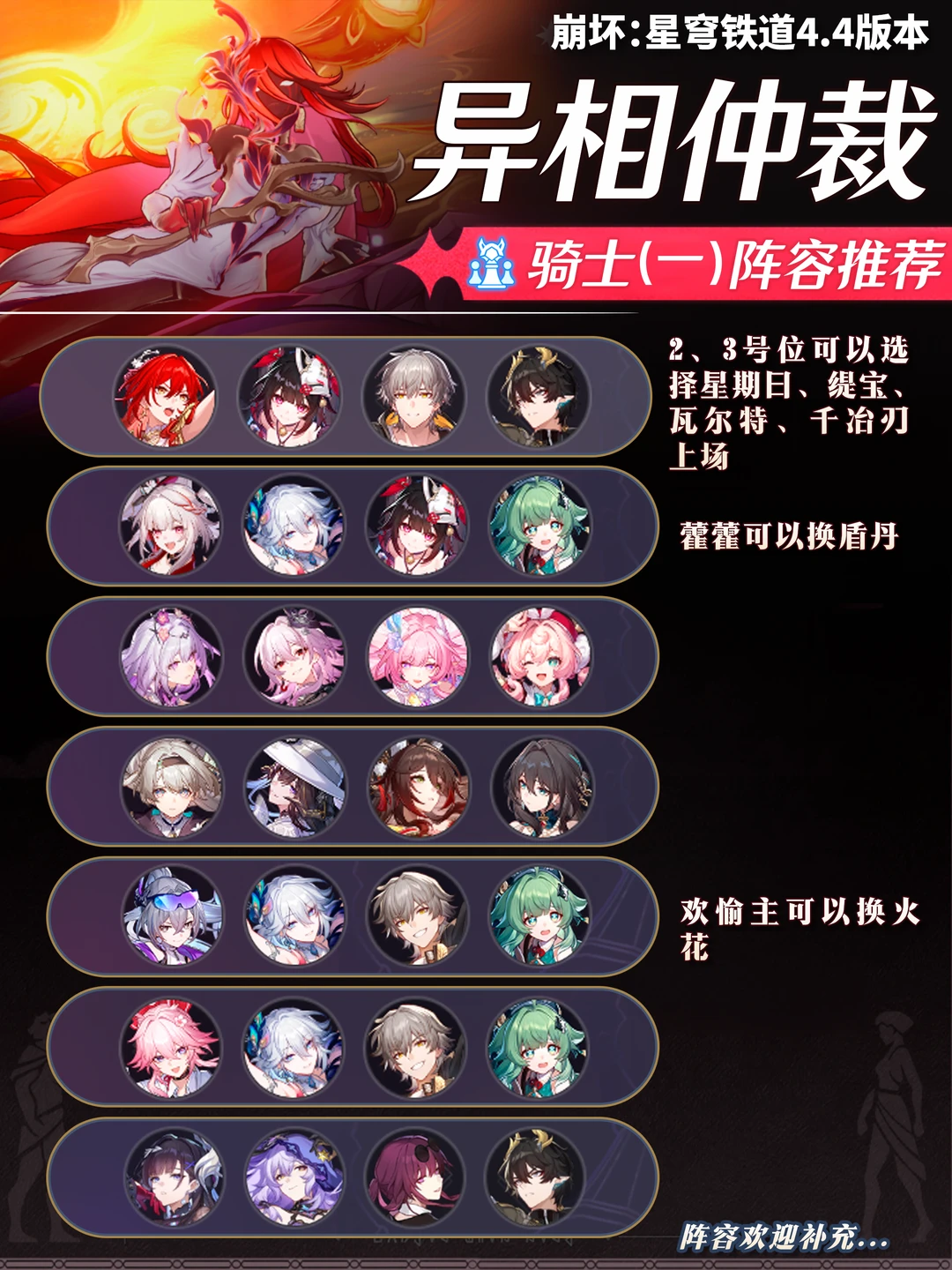 崩铁4.4｜「异相仲裁」骑士1-3+王棋配队攻略