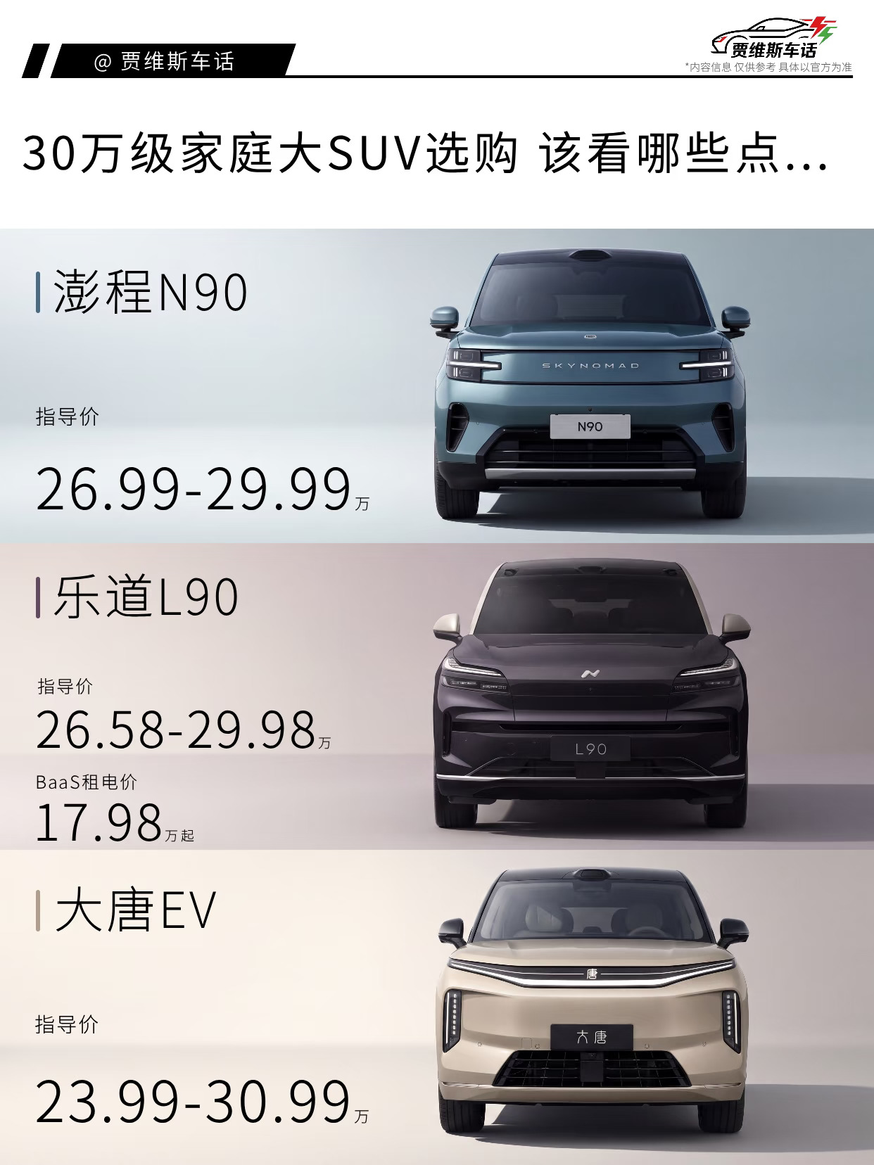 好玩or好用!澎程N90/乐道L90/大唐EV咋选？