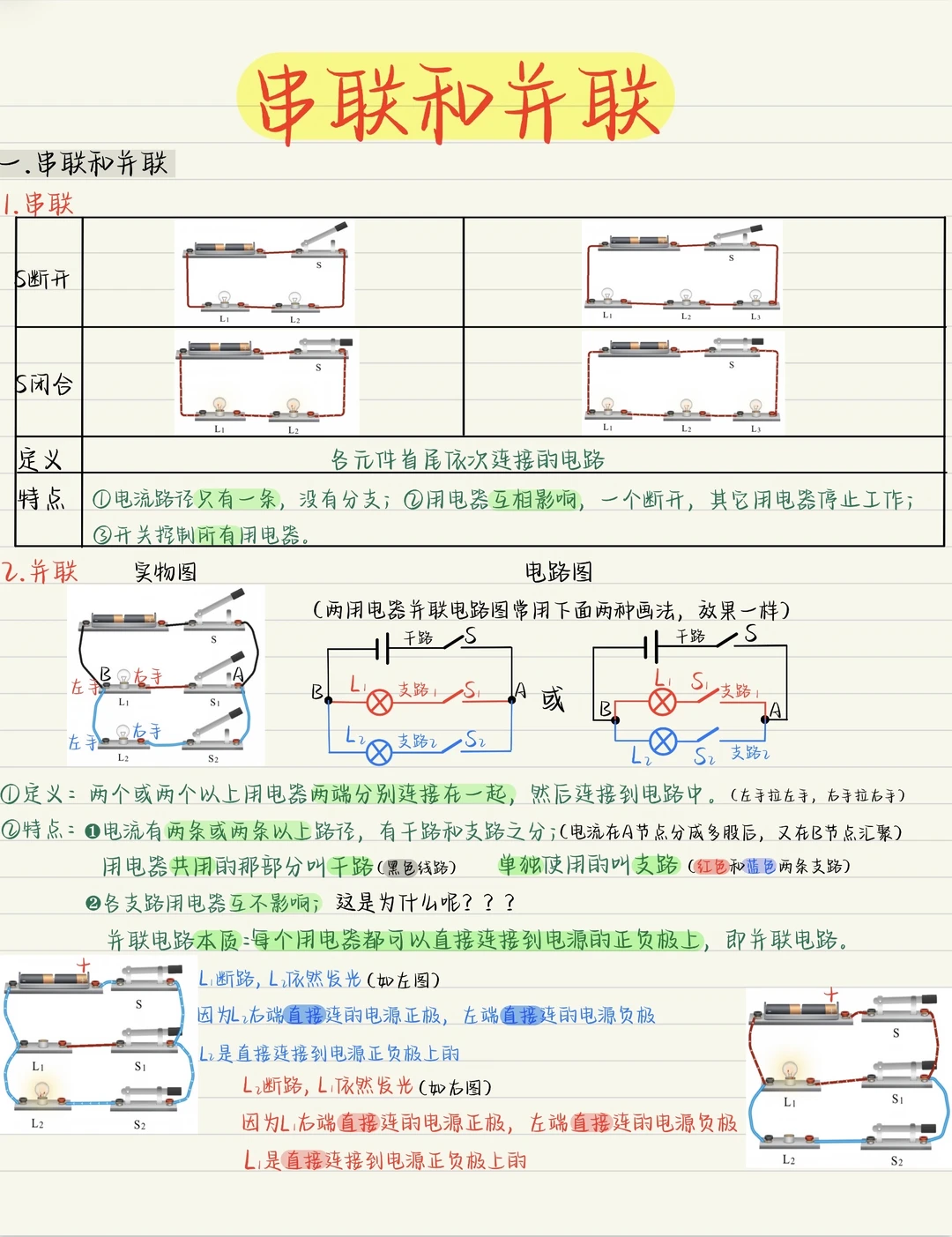 九物电学：一招搞定串并联