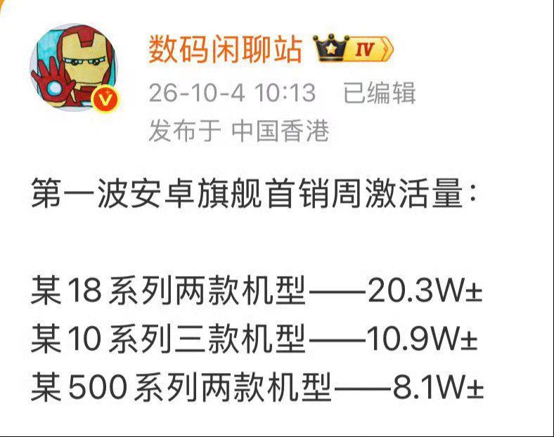 想看Mate90一周后的数据[允悲] ​