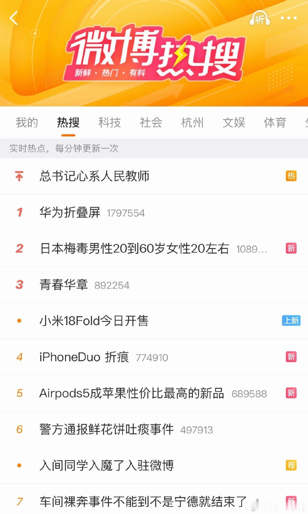 #华为折叠屏#
神奇，iPhone Duo发布后，华为热搜第一了，还是没有媒体硬拉权重的那种。[笑cry] ​