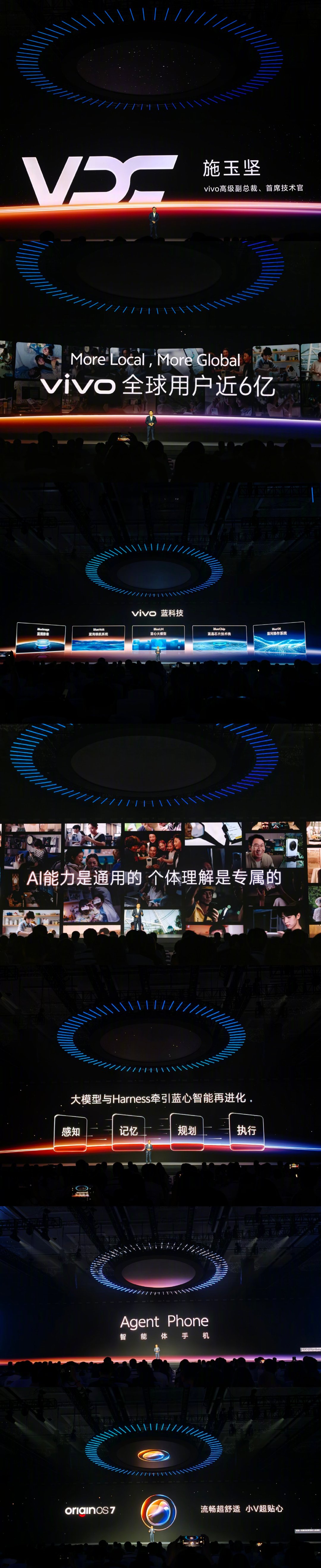 #2026vivo开发者大会# 蓝厂未来的目标是做 Agent Phone[卡皮巴拉] ​