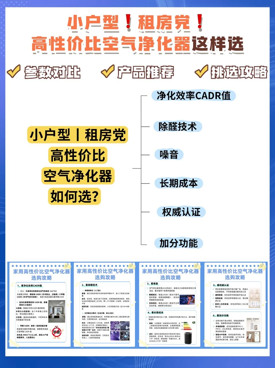 超高性价比！小户型天花板的空气净化器！