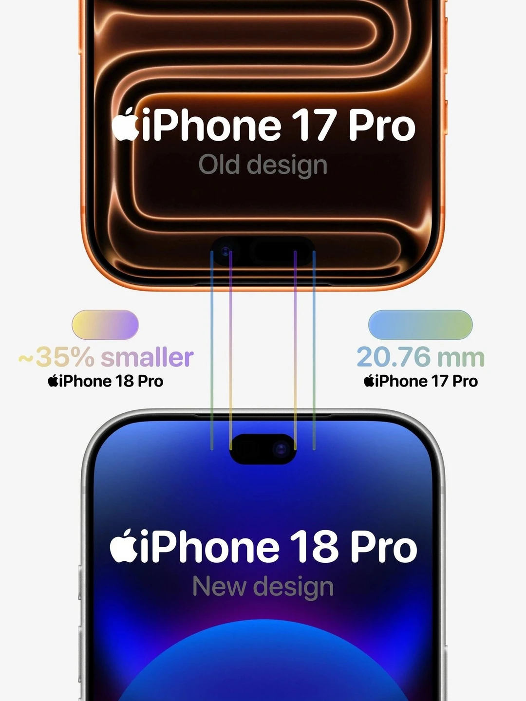 9月9日苹果发布会iPhone 18 Pro 爆料先码住