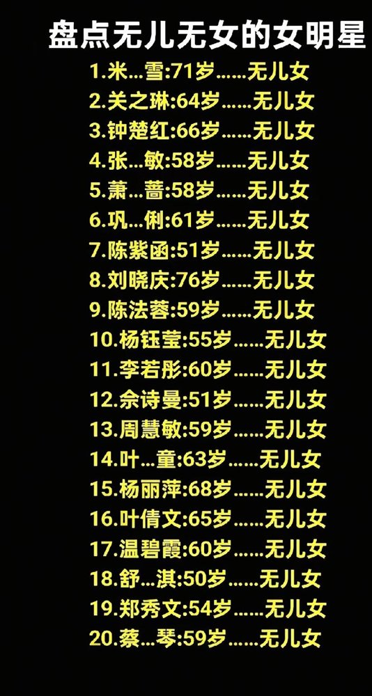 56岁的周杰，在东北包了上千亩地，一天只吃一顿饭，没结婚，没孩子。
当年尔康红透半边天，现在他躲在地里当农民。别人挤破头想要的名和利，他早就不玩了。冯远征跟梁丹妮过了29年，愣是没要孩子，就因早年听够了亲戚家小孩哭。罗家英和汪明荃，结婚十几年，也是两个人过。
再看殷桃、蒋欣、曾黎、秦岚，个个四十