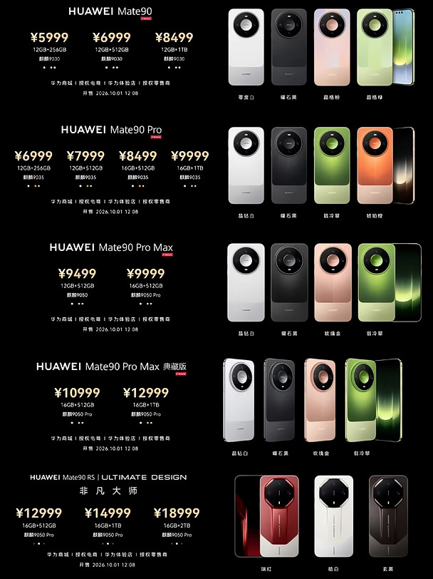 华为Mate90系列发布：5999元起